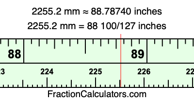 2255.2 mm in inches