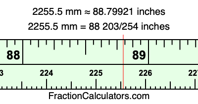 2255.5 mm in inches