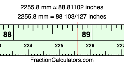 2255.8 mm in inches