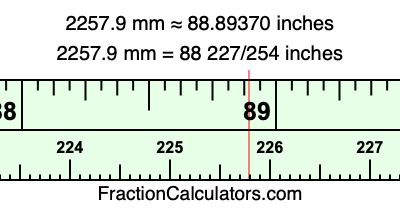 2257.9 mm in inches