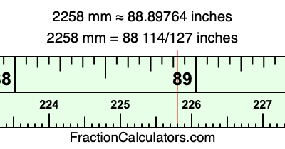 2258 mm in inches