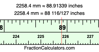 2258.4 mm in inches