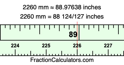 2260 mm in inches
