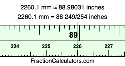 2260.1 mm in inches