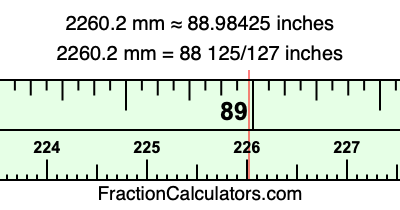 2260.2 mm in inches