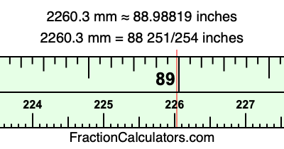 2260.3 mm in inches