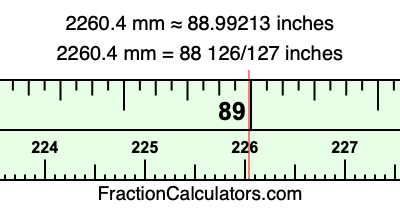 2260.4 mm in inches