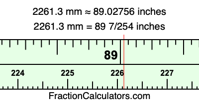 2261.3 mm in inches