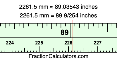 2261.5 mm in inches
