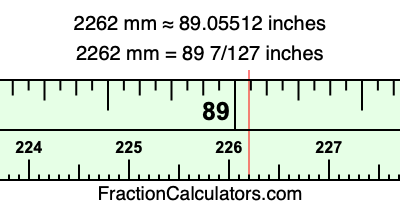 2262 mm in inches