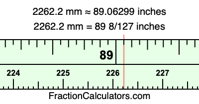 2262.2 mm in inches