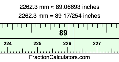 2262.3 mm in inches