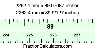 2262.4 mm in inches