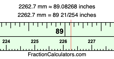 2262.7 mm in inches