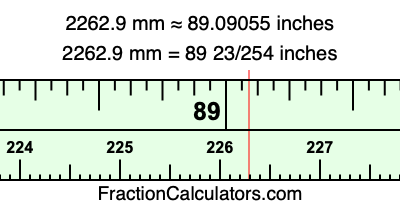 2262.9 mm in inches
