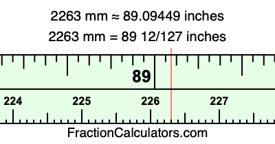 2263 mm in inches