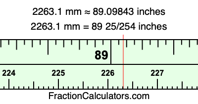 2263.1 mm in inches