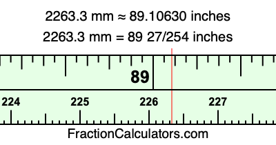 2263.3 mm in inches