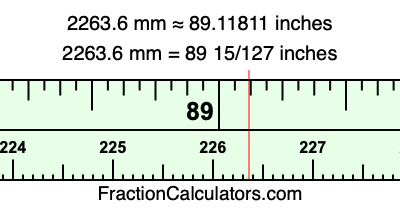 2263.6 mm in inches