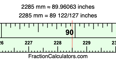 2285 mm in inches
