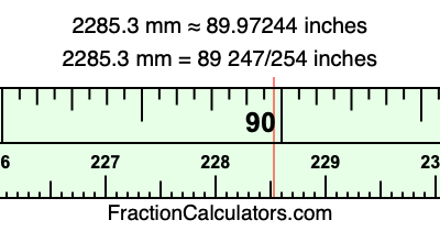 2285.3 mm in inches