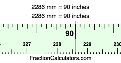 2286 mm in inches