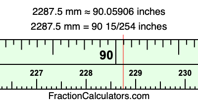 2287.5 mm in inches
