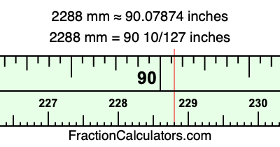2288 mm in inches