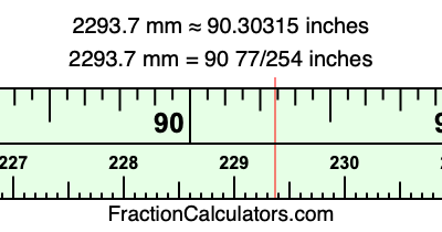 2293.7 mm in inches
