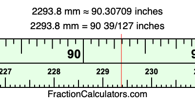 2293.8 mm in inches
