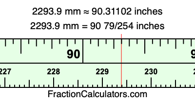 2293.9 mm in inches