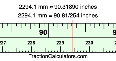 2294.1 mm in inches