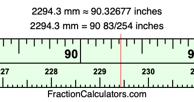 2294.3 mm in inches