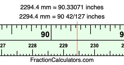 2294.4 mm in inches