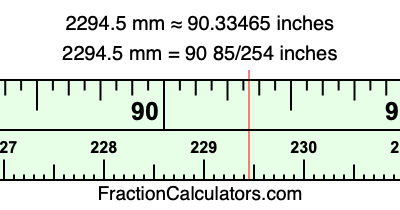 2294.5 mm in inches