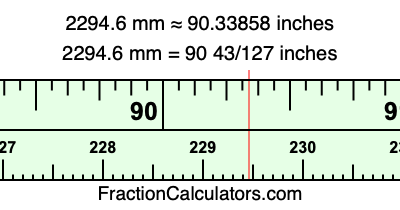 2294.6 mm in inches