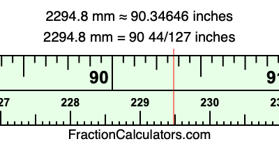 2294.8 mm in inches