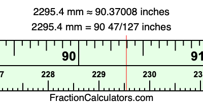 2295.4 mm in inches