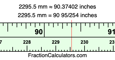 2295.5 mm in inches