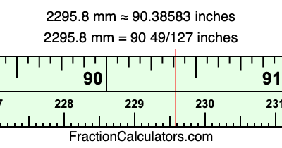 2295.8 mm in inches