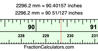 2296.2 mm in inches