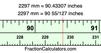 2297 mm in inches