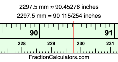 2297.5 mm in inches