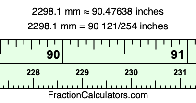 2298.1 mm in inches