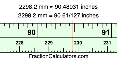 2298.2 mm in inches