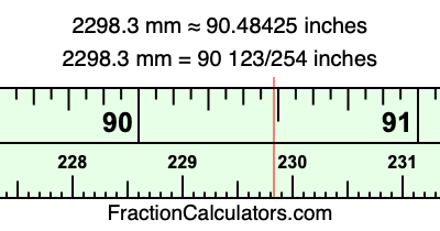 2298.3 mm in inches