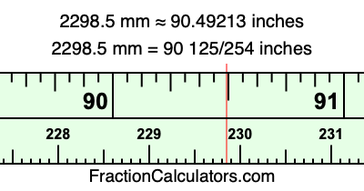 2298.5 mm in inches