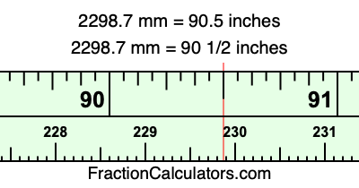 2298.7 mm in inches