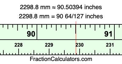2298.8 mm in inches