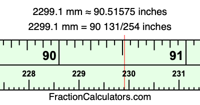 2299.1 mm in inches